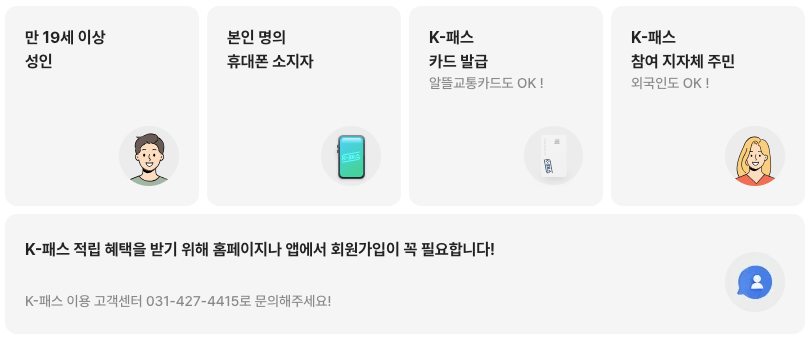 K-패스 가입조건과 대상