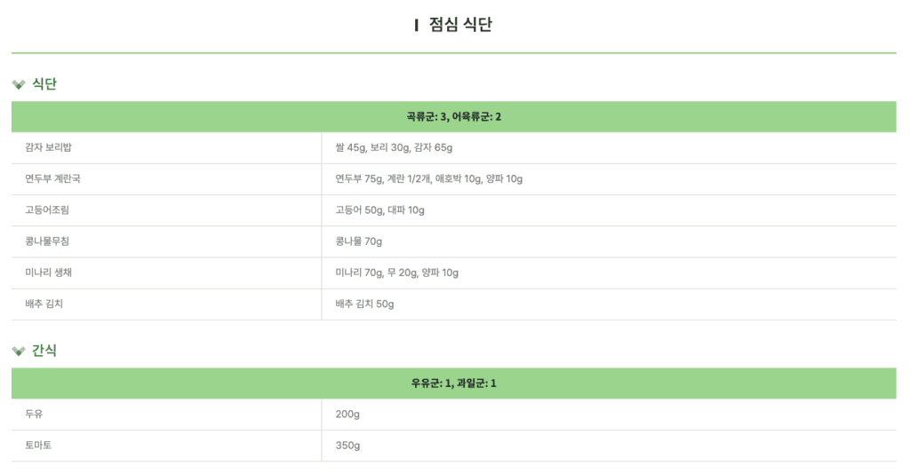 계절별 당뇨 식단 중 여름 점심식단 - 대한당뇨병학회